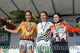 Championnat de Bretagne Cyclo cross 2008 (21)
